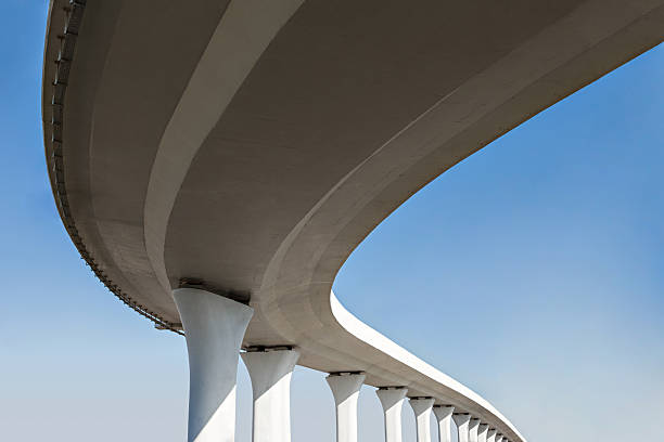 Best Commercial Concrete Contractor  in Benson, NC